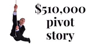 How to survive a $510,000 launch on Appsumo